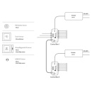 Système De Boîtier De Commande