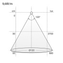 LED - Bande Flexy 2216
