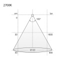 Bande LED Flexy HE6 PW PRO