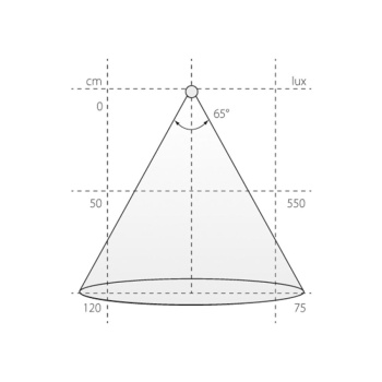 Spot LED Stella Flat - Aspect Inox